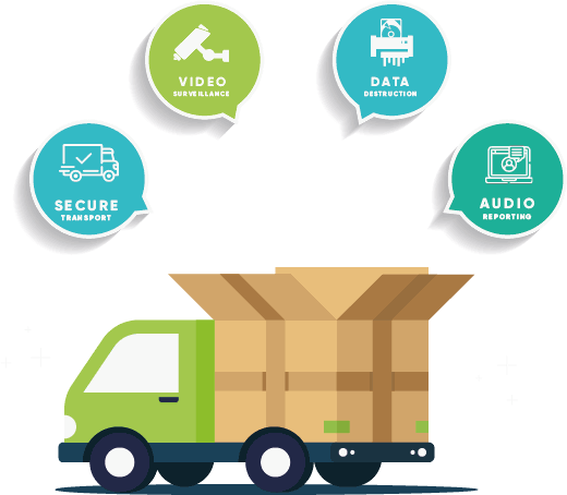 Odoo • Text and Image